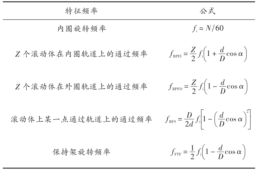 丝瓜下载APP厂家