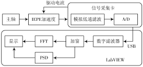 济南丝瓜下载APP