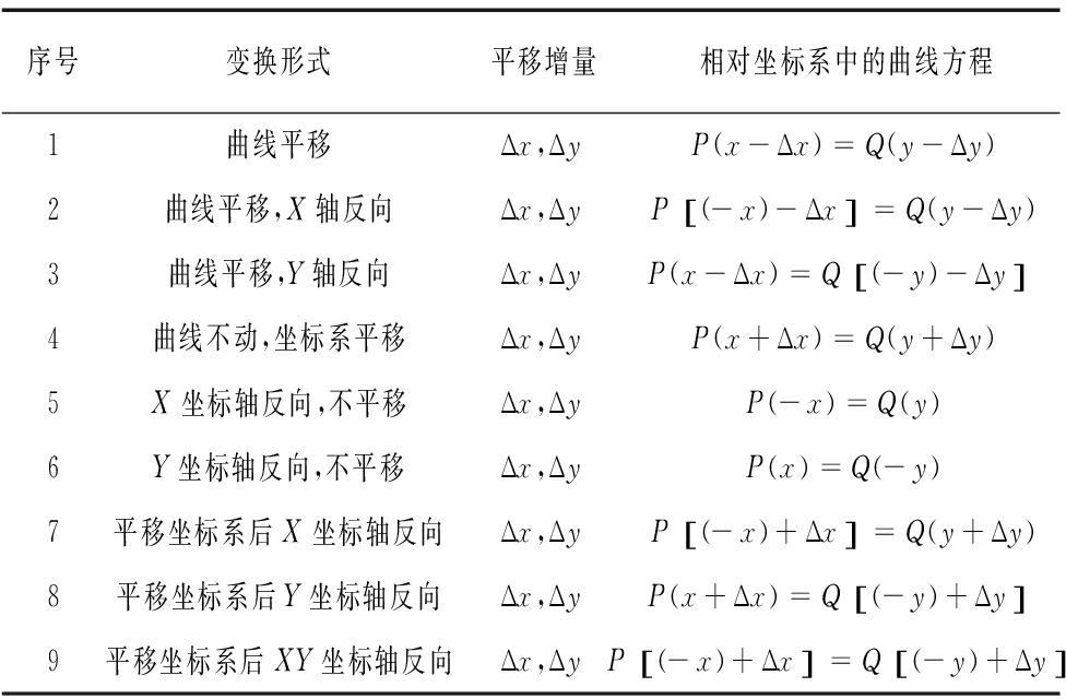 丝瓜视频黄片免费