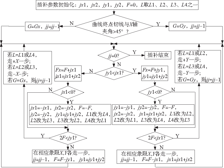 丝瓜视频黄片免费