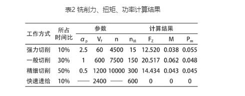 丝瓜视频黄片免费