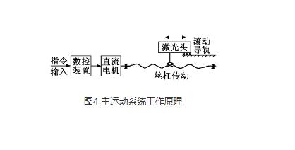 丝瓜下载APP厂家